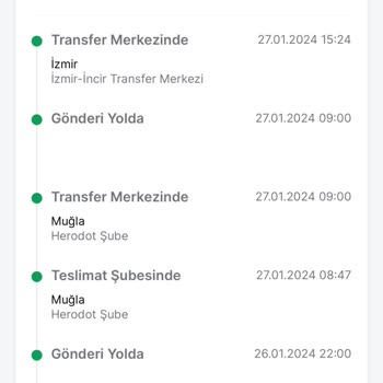 Trendyol Express Kargomu Teslim Etmiyor