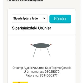 A101 İade Ürün Ücretim Yatmadı