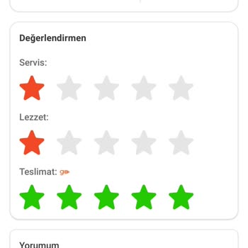 Trendyol Yemek Müşteri Ve Restoran Ayrımcılığı Yapıyor.