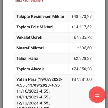 Elit Avm (Denizli) Elit AVM İcra Problemi