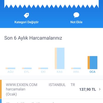 Exxen Üyelik İptali Ve Para İadesi