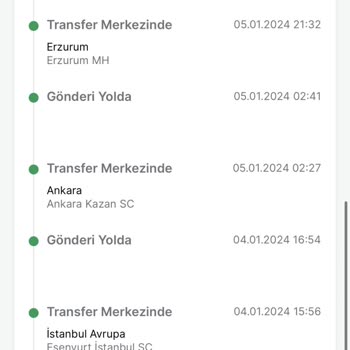 Trendyol Ürünler Yanlış Adrese Verilmiş