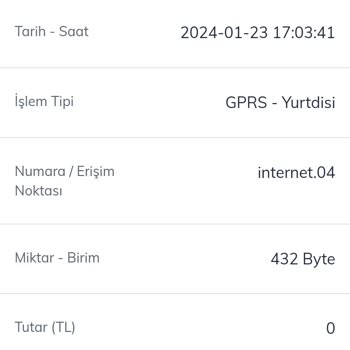 Türk Telekom Yurt Telekom Yurt Dışı Kullanım