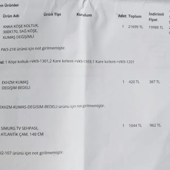 Vivense' Den Ürün Almak Pişmanlıktır!