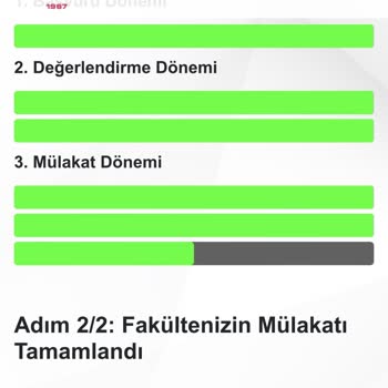 Tev Bursu Neden Açıklanmadı