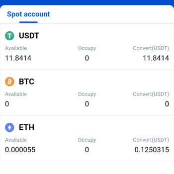 Finans Kuruluşları Adıyla Dolandırıcılık Defi Wallet Mağduriyeti