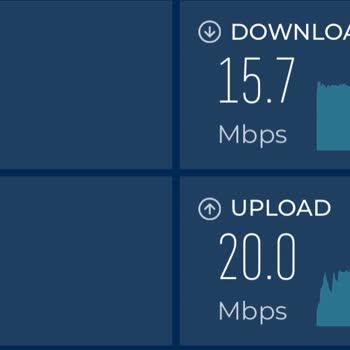 TTNET Hız Sorunu