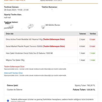 Migros Sanal Olmayan Ürünü Satıyor Tam Sanal Alem