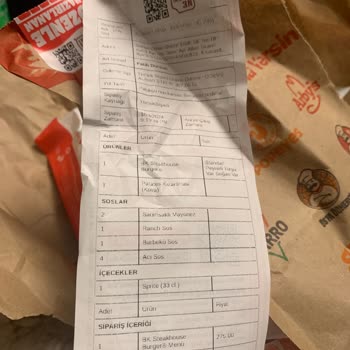 Burger King Eksik Sipariş Problemi