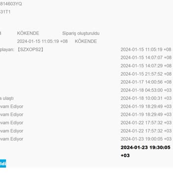 We World Express Kargom Nerede Ulaşamıyorum