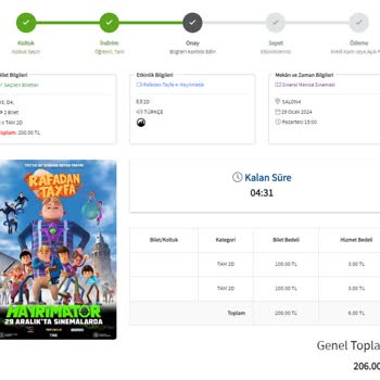 Biletiva Ve Sinerol Sinemaları İndirimli Bilet Hakkında