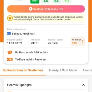 Konya Cajun Corner Trendyol Yemek Siparişi Ücret Düşük Bulup Getirmedi