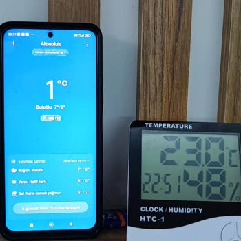 Beko 31825 18 Lik Klima İşitmiyor