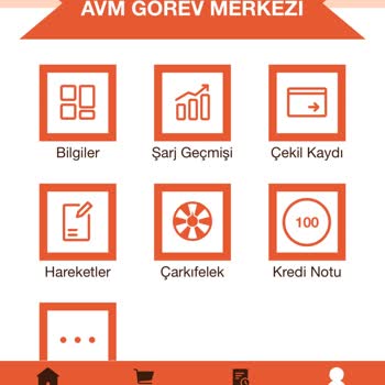 Hepsitrendc.com Hiçbir İşlemi Kabul Etmiyorum