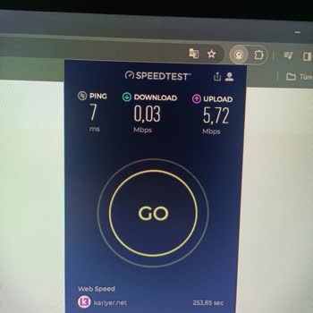 Türk Telekom Kötü Ev İnterneti