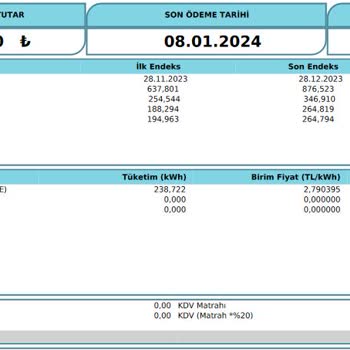 Uludağ Elektrik Meskene, Ticarethane Tarifesi Uyguluyor!