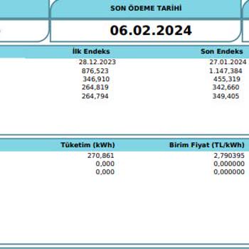 Uludağ Elektrik Meskene, Ticarethane Tarifesi Uyguluyor!