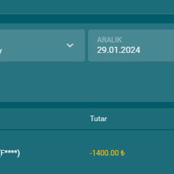 Jugoobet Yatırımımın Peşinde Kaldım