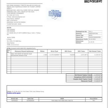 Azmcinar Beko Çok İlgisiz Garantili Ürünüm Hatalı