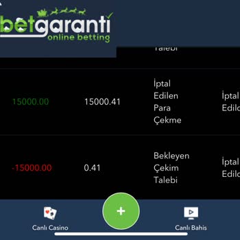 Betgaranti Güvenli Değil