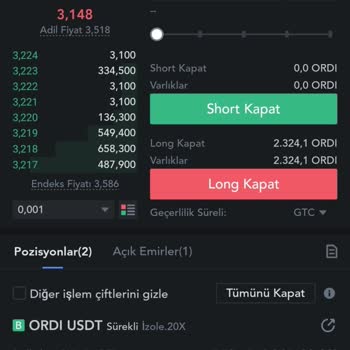Mexc Vadeli İşlemler Adil Fiyat Saçmalığı