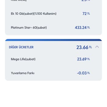 Şikayet Turkcell Hattım Hakkında
