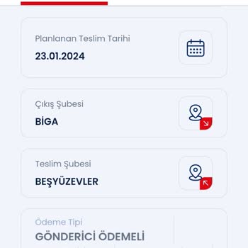 Aras Kargo Gönderi Teslimat Ve Eksik Ürün Hakkında