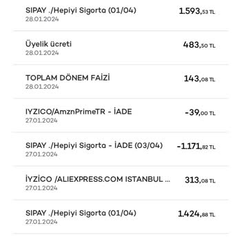 Akbank Axess Üyelik Ücreti Kesilmesi