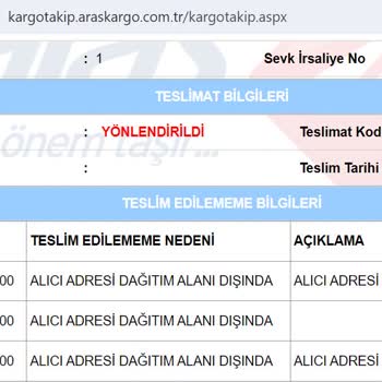 Aras Kargo Paketimi İade Etmiyor/eve Getirmiyor