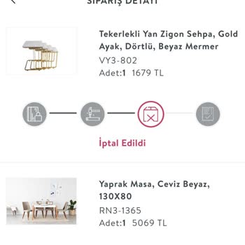 Vivense Para İadesi Sorunu
