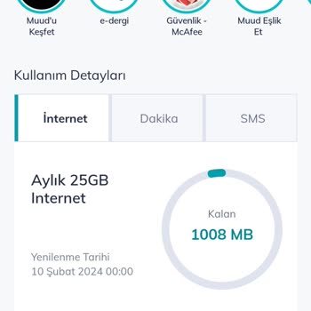 Türk Telekom Sınırsız Paketim Olmasına Rağmen GB Hakkım Gidiyor