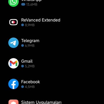 Türk Telekom Sınırsız Paketim Olmasına Rağmen GB Hakkım Gidiyor