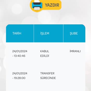 PTT Kargo Kargo Teslim Edilmiyor