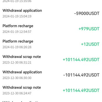Bissoap.com İnternet Cripto