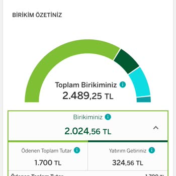 Garanti BES'ten Paramı Alamıyorum!