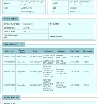 PTT Kargo 6 Gün Boyunca Kargo Teslimatı Yapılmadı!