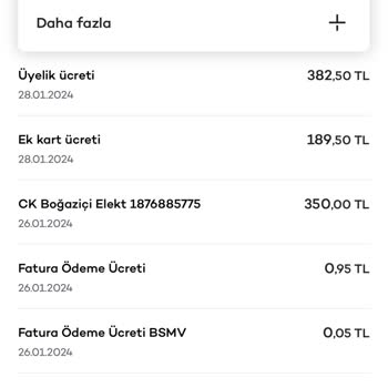 Akbank Kredi Kartı Yıllık Ücreti