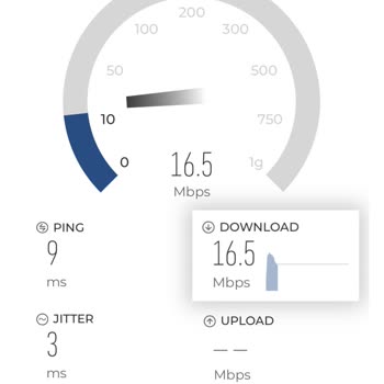 D-Smart Net Kötü İnternet!