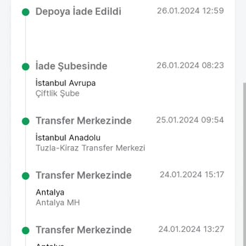 Trendyol İade Ettiğim Ürünü Bakmadan Geri Gönderdi