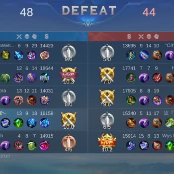 Mobile Legends Kredi Puanımın Düşmesi