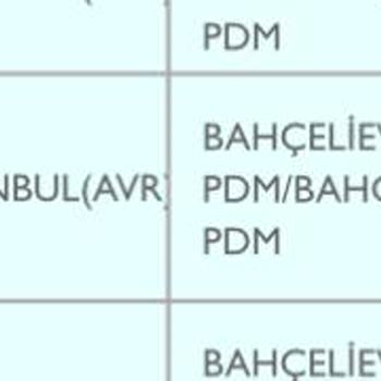 PTT Kargo PTT Kuryesi Evde Bulamadık Yalanı