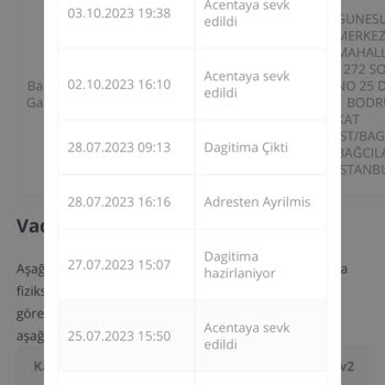 Passolig 6 Aydır Passo Kartımı Göndermiyorlar
