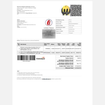 Trendyol Mobilya Alışverişime Taksit Yaptırmıyor.