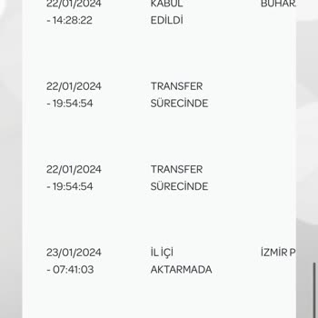 PTT Kargo PTT Buca PDM Şubesi Kargomu Getirmiyor. Ve Başkasına Teslim Edilmiş.