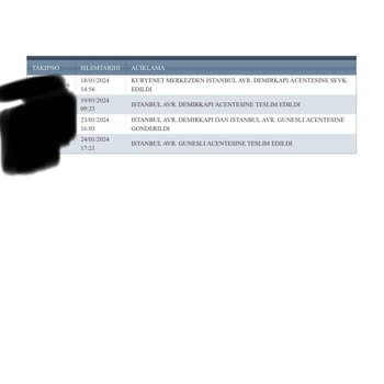 Denizbank Kredi Kartımı Teslim Etmiyor