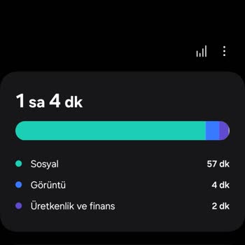 Samsung S23 Fe Şarj Hızlı Bitme Sorunu