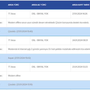 TÜRKSAT Kablo Net İnternet Arızası
