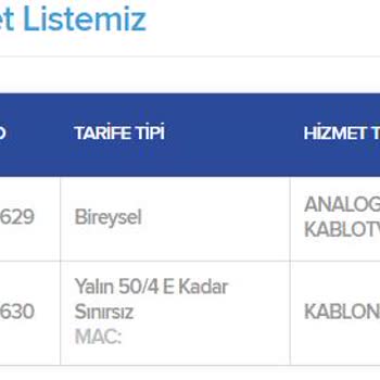 TÜRKSAT Kablo Net İnternet Arızası