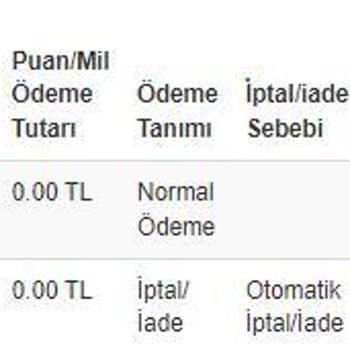 İadem Gerçekleşmedi Garanti Bankası