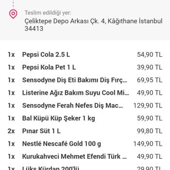 Yemek Sepeti Hesabım Ele Geçirildi Ve Bilgim Dışı Alışveriş Yapıldı